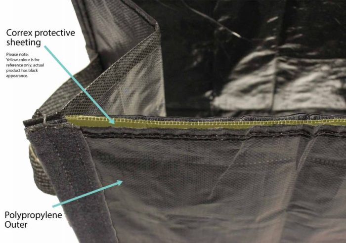 TV Moving Bag with Carry Handles