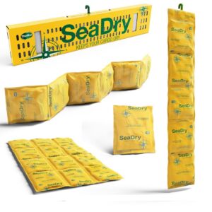 Anti-humidity Desiccants